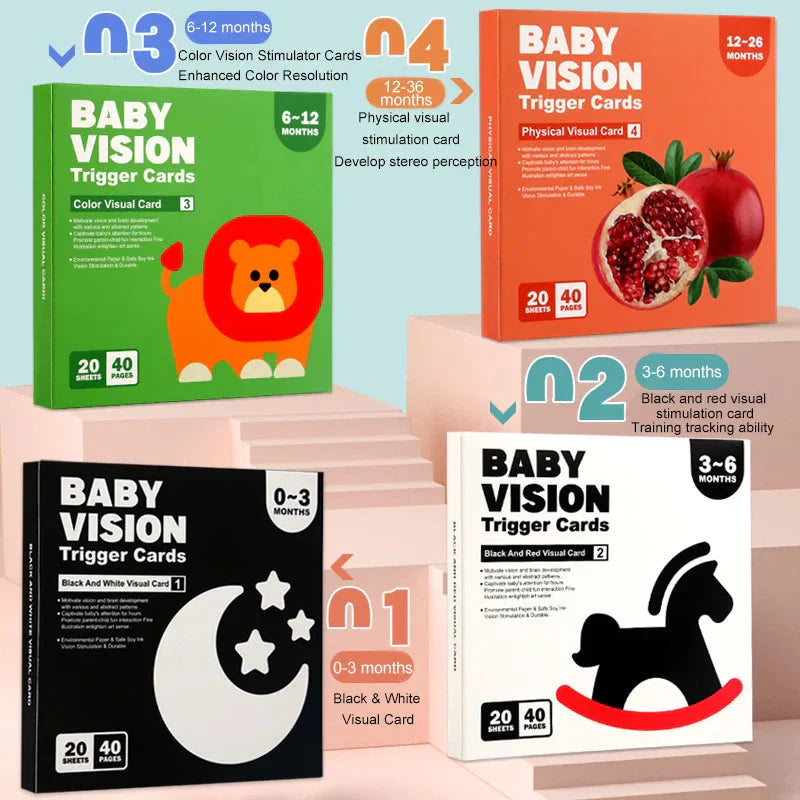 Baby Vision – Titta på roliga ögonblick - aktiveringskort för bebisar