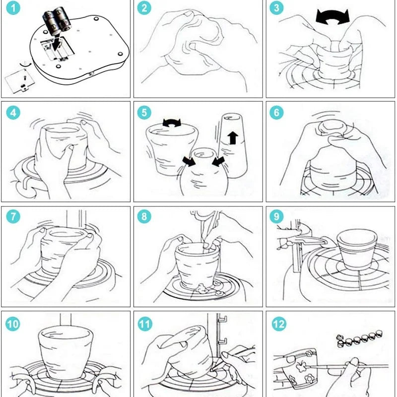 Kids Pottery Set - Lerkreationer - Keramikset för barn